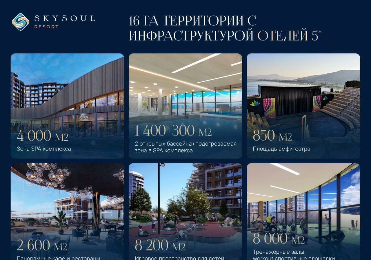 квартира г Феодосия пгт Коктебель апарт-комплекс SKYSOUL RESORT р-н автозаправки «Химсбытторг», стр. 8 фото 7