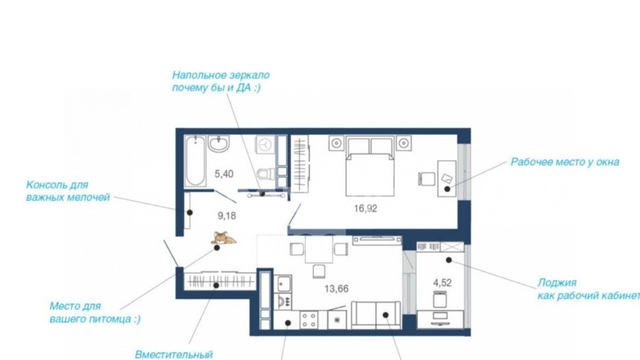 Елецкий м-н, 2/12 стр фото