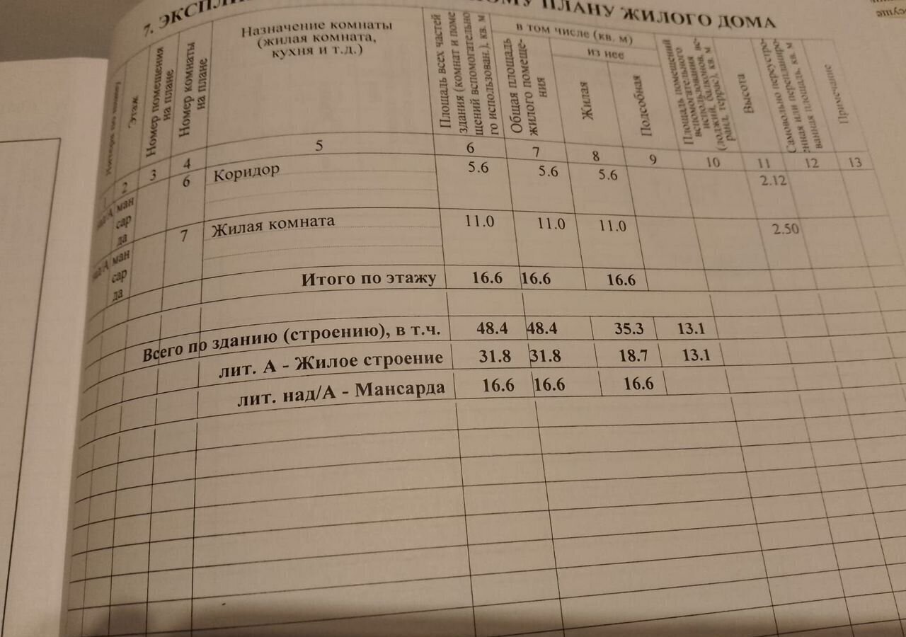 дом г Краснодар р-н Прикубанский ул Розовая 43 с/т Юбилейное фото 13