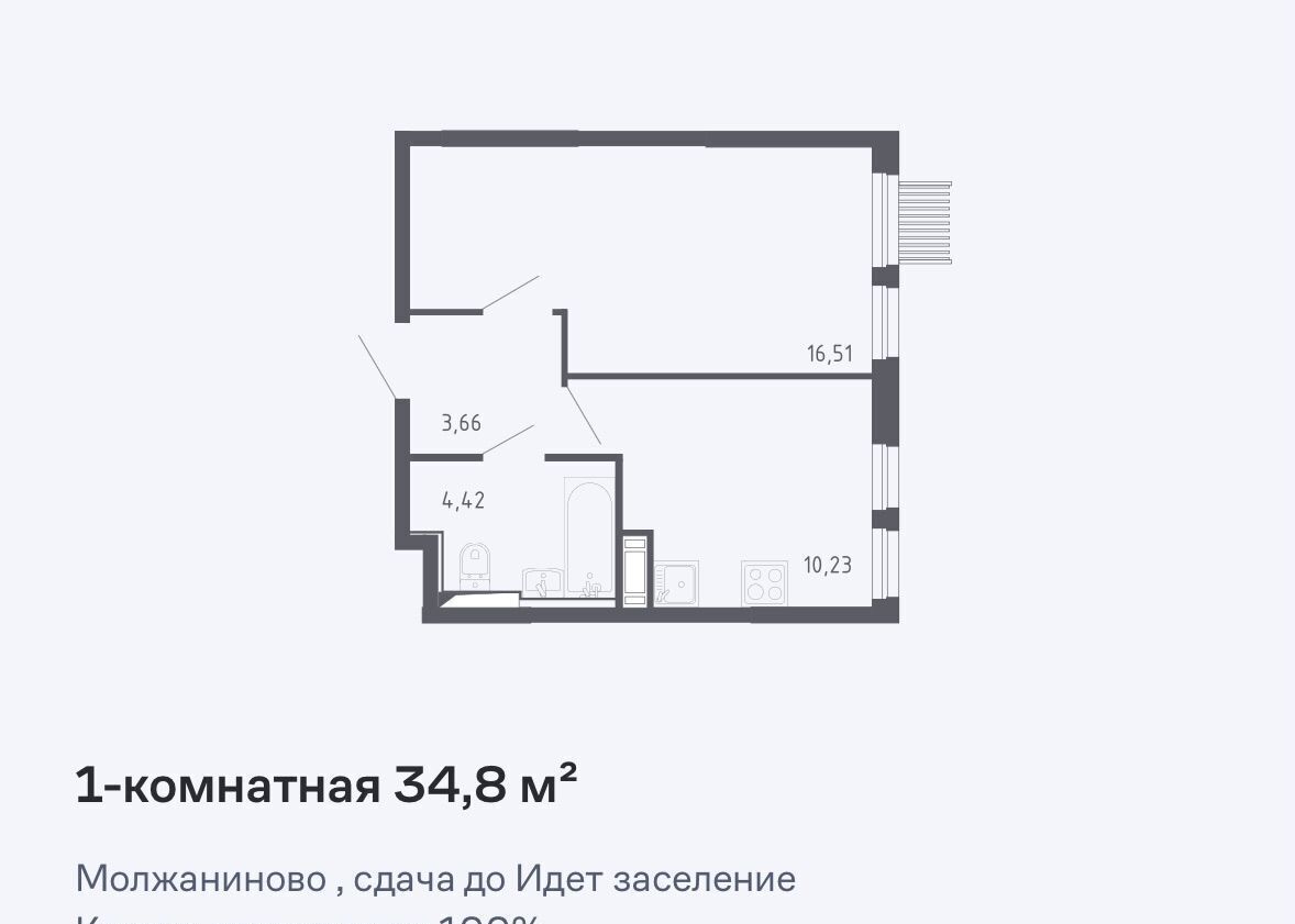 квартира г Москва ш Ленинградское 229ак/2 ЖК Молжаниново Новоподрезково фото 2
