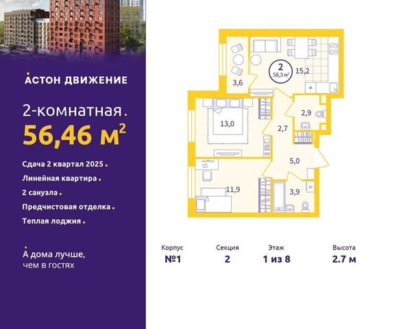р-н Железнодорожный Уралмаш дом 1а квартал «Астон.Движение» фото