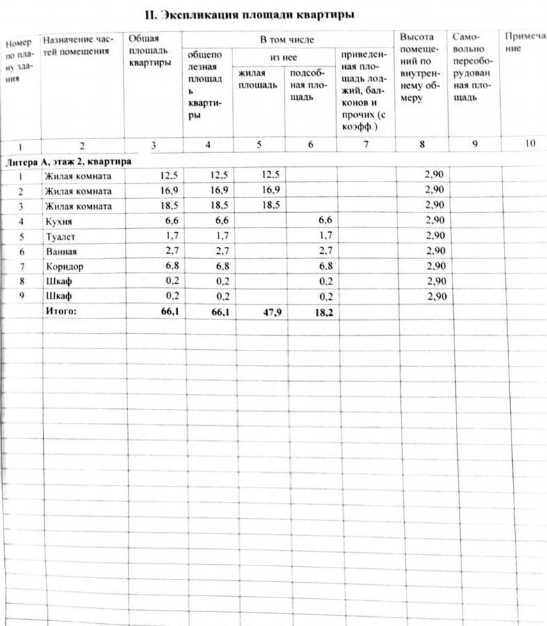 квартира г Волгоград р-н Краснооктябрьский ул им. Германа Титова 12 фото 15
