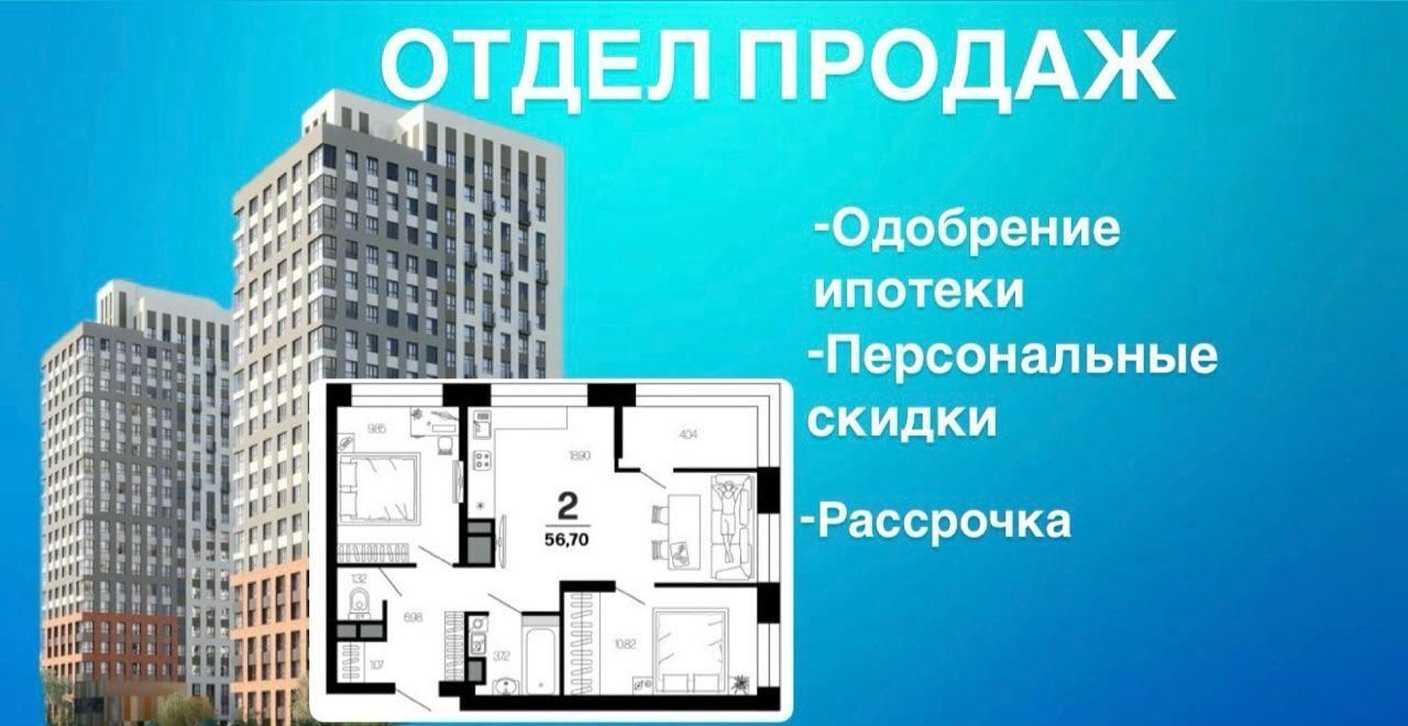 квартира г Рязань р-н Московский ул Новаторов 1 ЖД «Тринити» этап фото 1