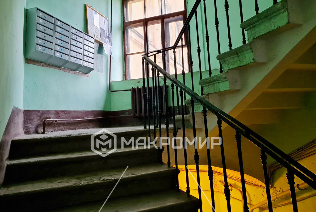 квартира г Санкт-Петербург метро Площадь Александра Невского Пески пр-кт Бакунина 13 округ Смольнинское фото 9