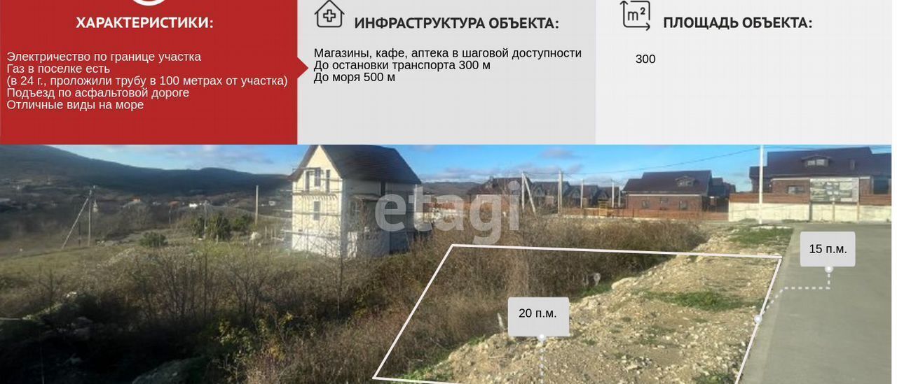 земля г Новороссийск с Южная Озереевка пер Архитектурный с Абрау-Дюрсо муниципальное образование Новороссийск фото 1