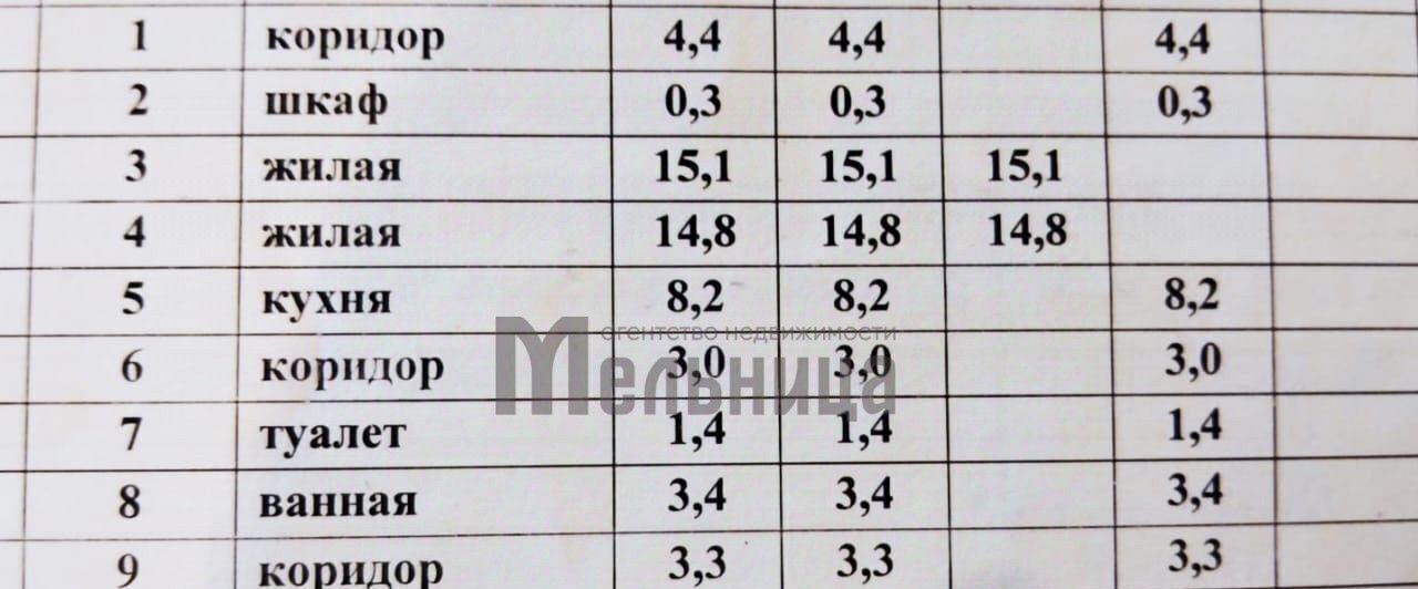 квартира г Волгоград р-н Центральный ул Комсомольская 10 фото 23