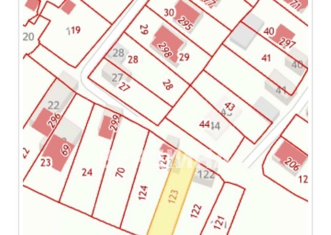 земля г Пятигорск снт Строитель № 2 садоводческий массив фото 1