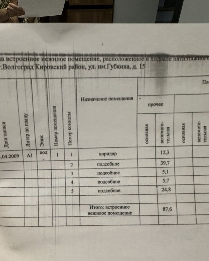 свободного назначения г Волгоград р-н Кировский ул им. Губкина 15 фото 3