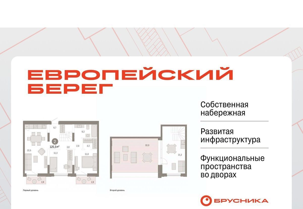 квартира г Новосибирск р-н Октябрьский Европейский Берег мкр фото 1