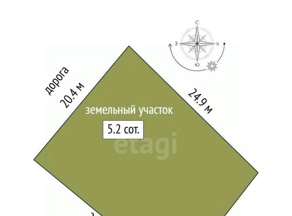 земля г Сургут Локомотив КС фото 2