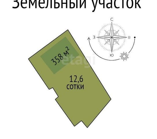 ул Красноармейская фото