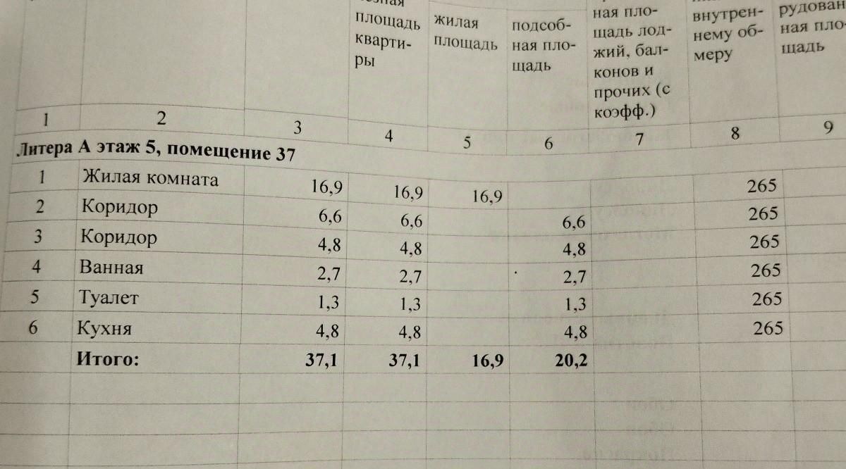 квартира г Волжский ул Кирова 26 фото 5