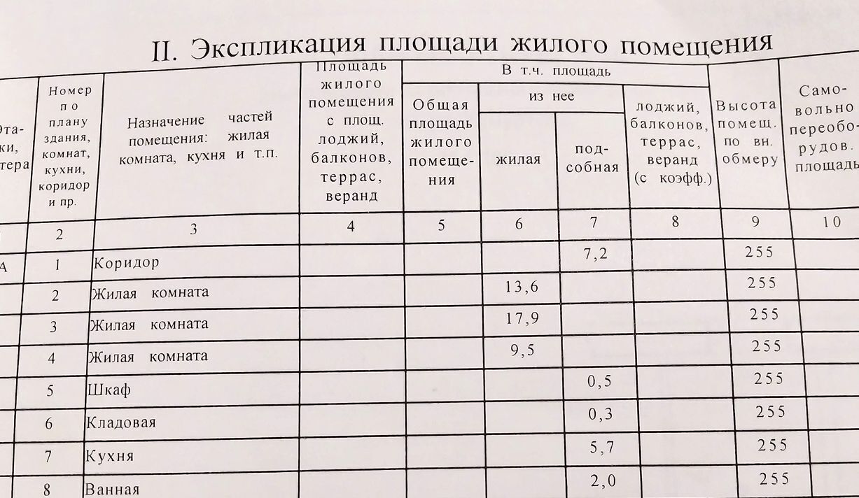 квартира г Волгоград р-н Красноармейский ул., 91, Респ Удмуртская фото 25