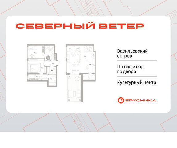 квартира метро Приморская р-н Василеостровский ЖК Северный Ветер фото
