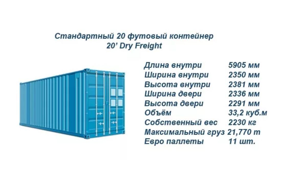 производственные, складские г Ростов-на-Дону р-н Ворошиловский ул Тибетская 19 фото 17