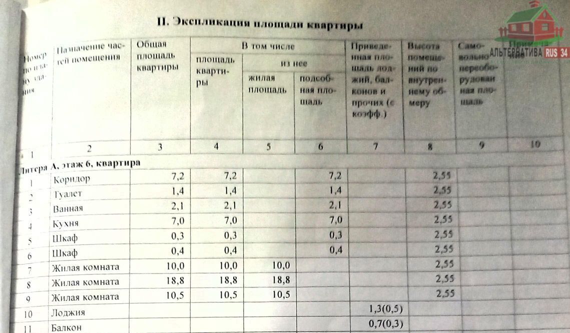 квартира г Волгоград р-н Краснооктябрьский ул им. маршала Еременко 98 фото 2