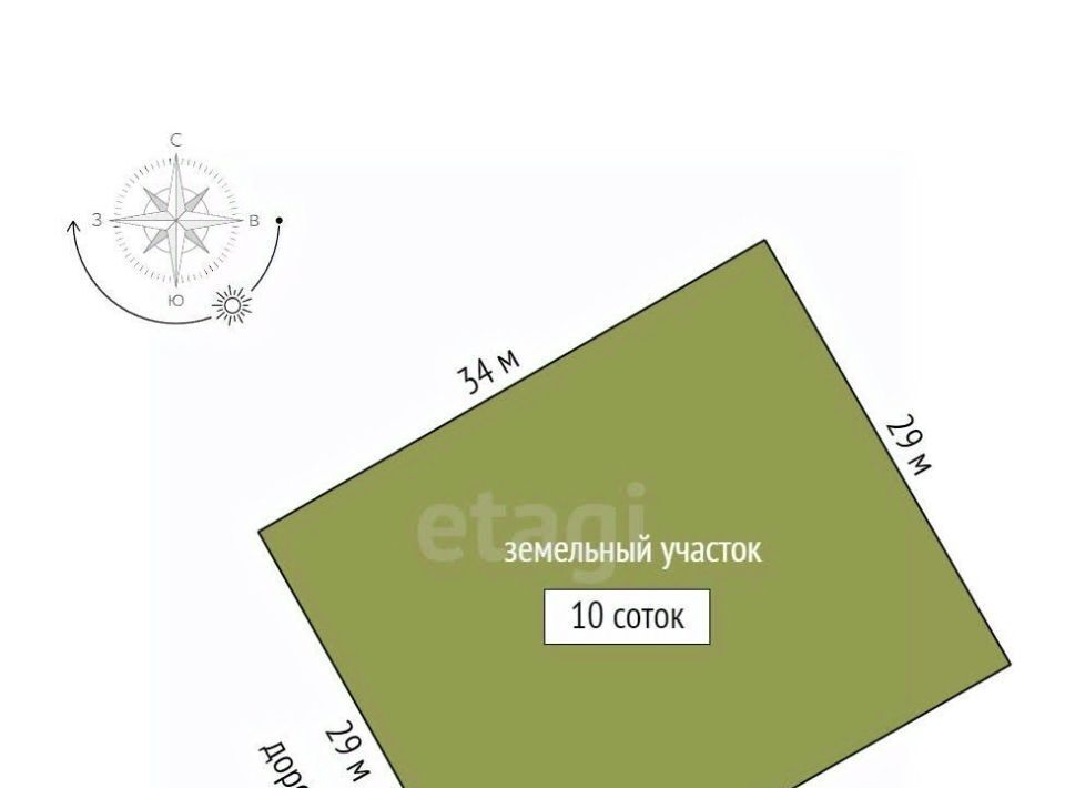 земля г Светлый п Песчаное Светловский городской округ фото 2
