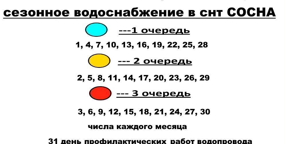 дом г Воронеж р-н Левобережный снт Сосна 18-я ул., 912 фото 7