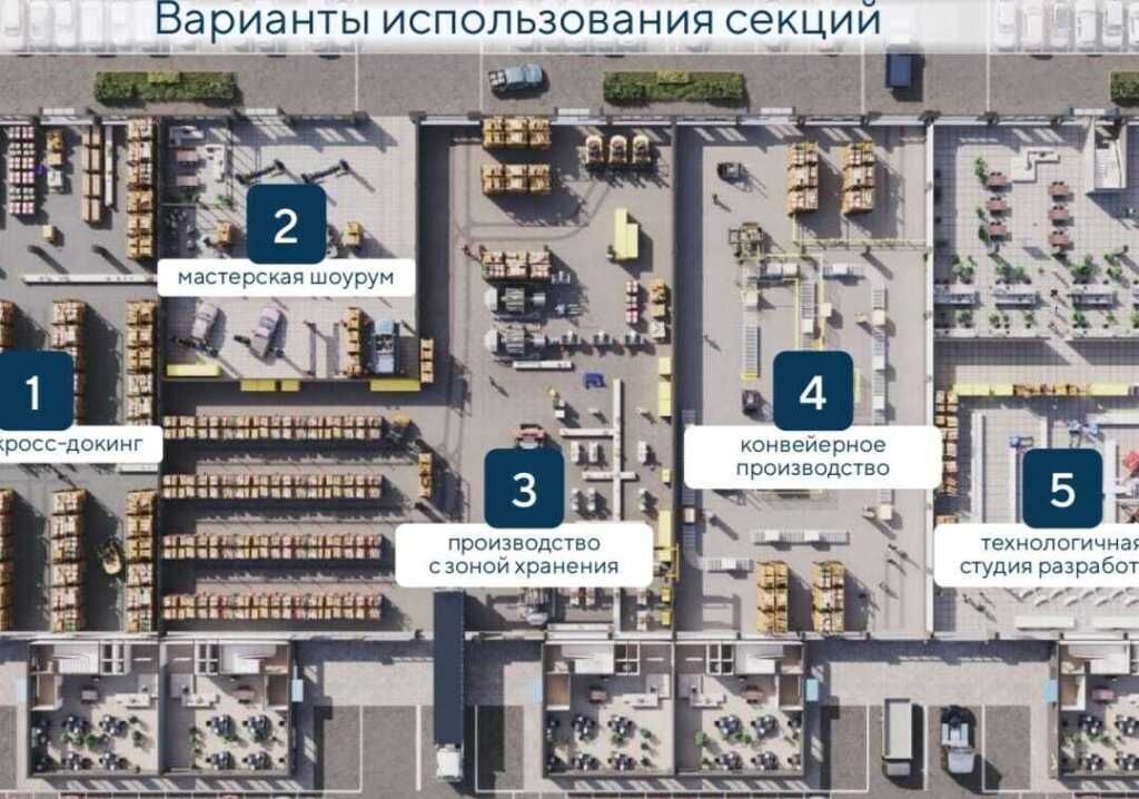 производственные, складские г Пушкин ш Киевское 90 р-н Пушкинский фото 3