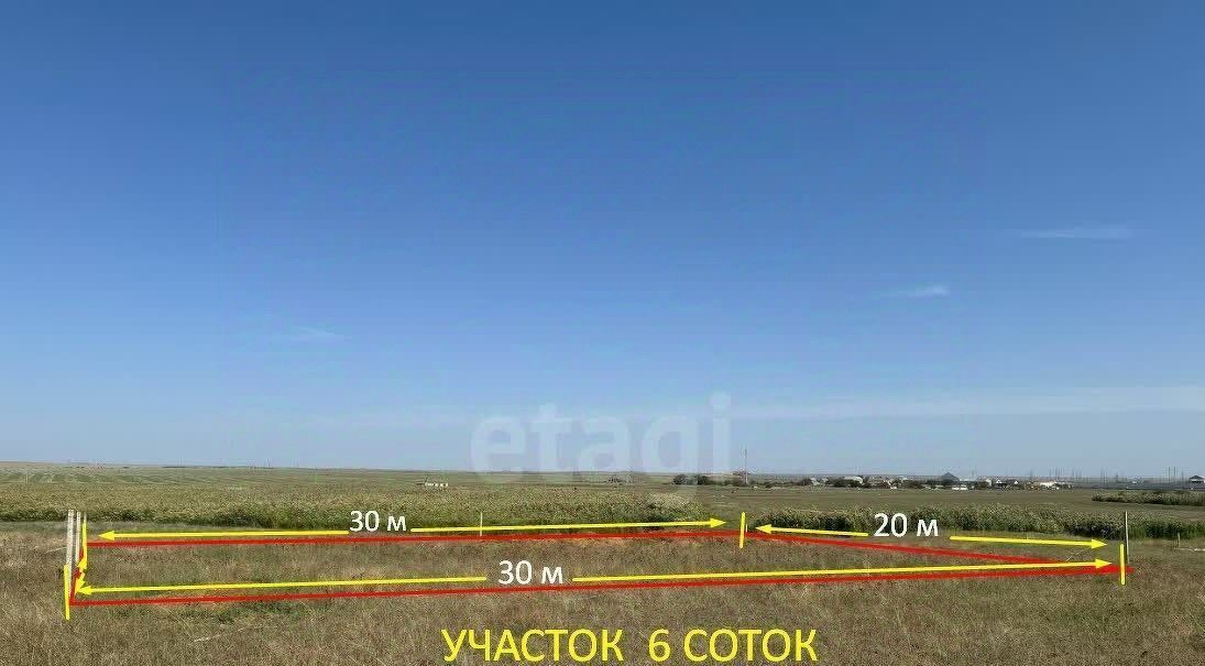 земля г Феодосия тер. СПК Колос ул Коммерческая фото 1