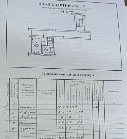 ул Труда 73 фото