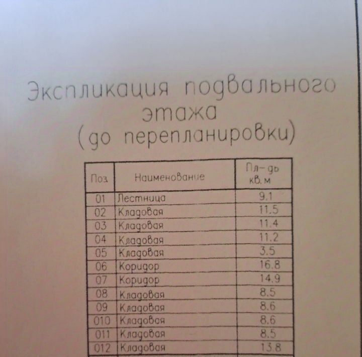 производственные, складские г Королев ул Тарасовская 1 Текстильщик фото 4