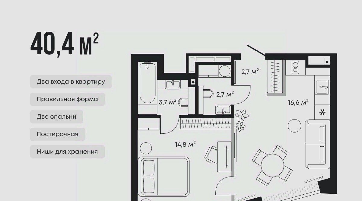 квартира г Тюмень р-н Центральный ЖК «Челюскинцев, 5» фото 3
