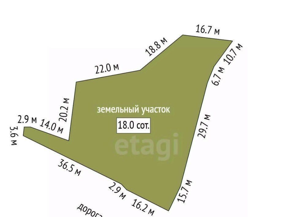 земля г Алушта с Пушкино ул Весенняя фото 2