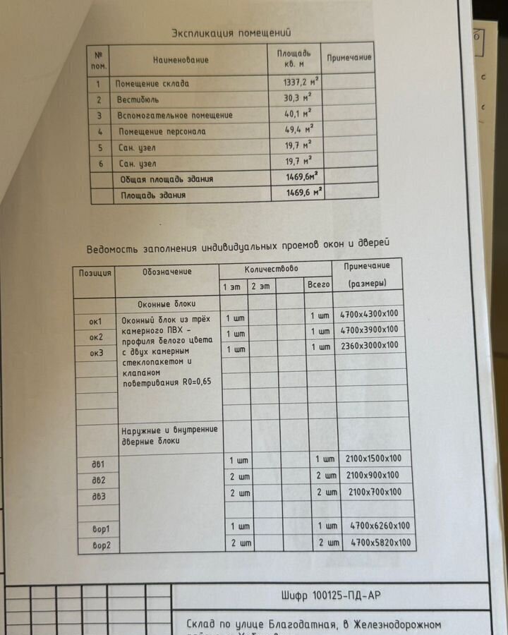 производственные, складские г Хабаровск р-н Железнодорожный ул Нововыборгская 50 фото 1