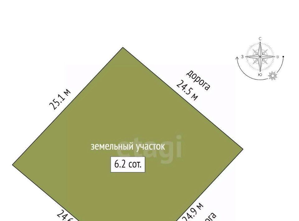 земля г Ханты-Мансийск снт СОТ Светлана фото 2