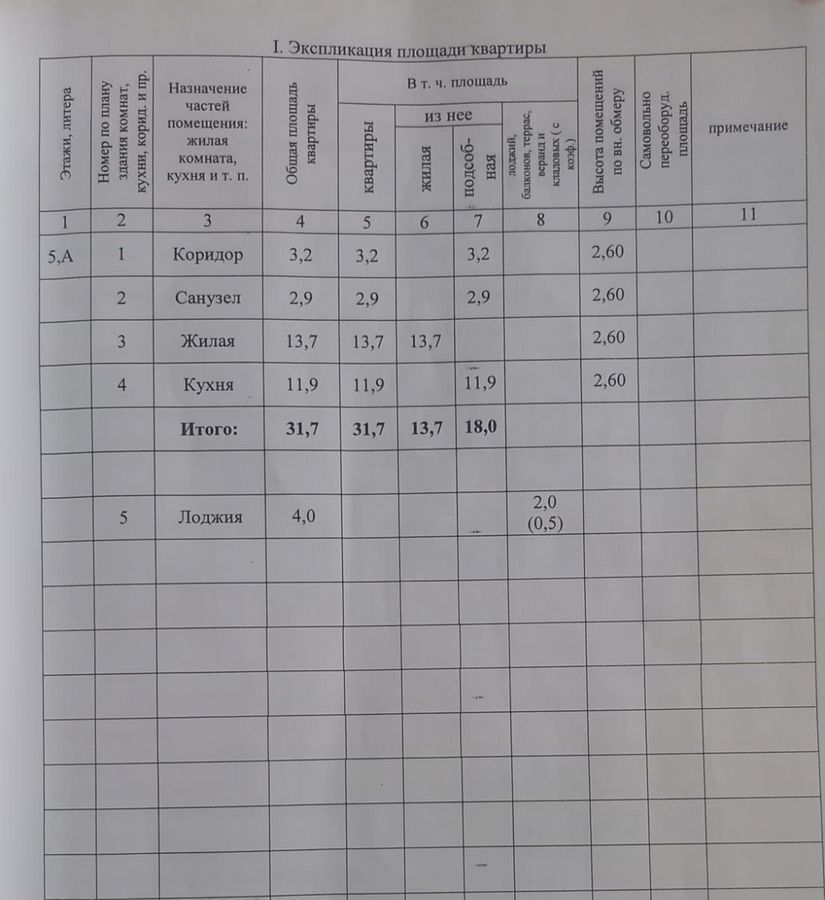 квартира г Волжский ул Мира 131 фото 2