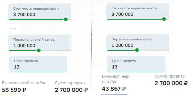 квартира г Омск ул 3-я Станционная 71 Московка фото 12