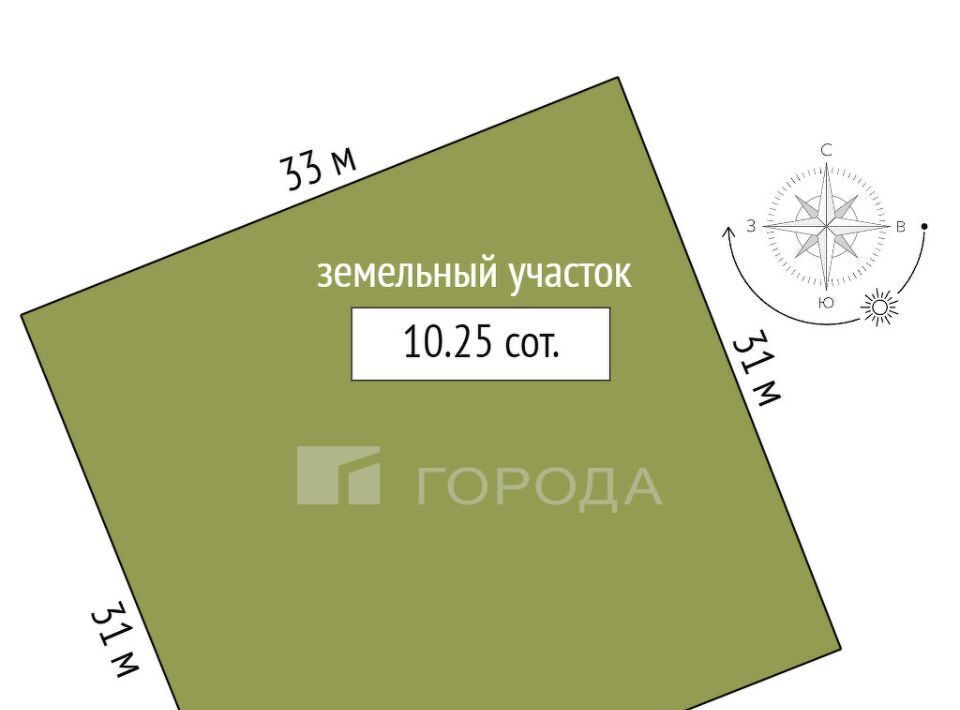 земля г Барнаул п Казенная Заимка ул Ручейная фото 27