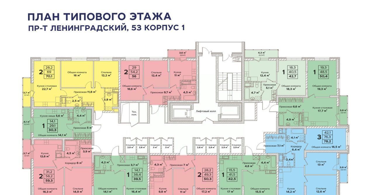 квартира г Кемерово р-н Ленинский пр-кт Ленинградский 53к/1 фото 3