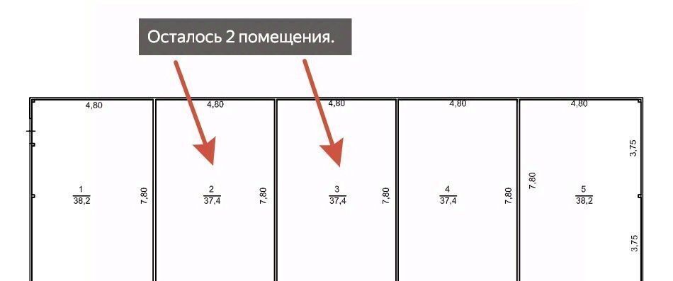 торговое помещение г Новороссийск р-н Южный ул Хворостянского фото 3