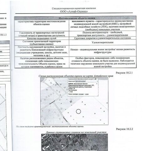ул Сиреневая 25 фото