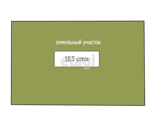 земля Малая Ивановка фото