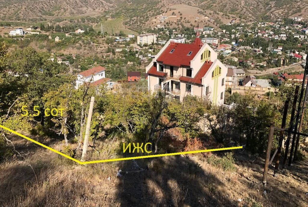 земля г Алушта с Малореченское ул Рамазанова фото 2