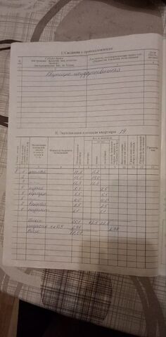 Авиастроительная дом 33/56 Республика Татарстан Татарстан фото