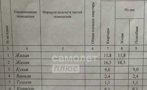 квартира г Иваново р-н Фрунзенский ул 1-я Балинская 58 фото 1