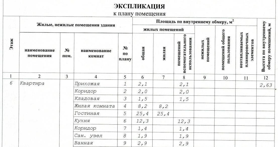 квартира г Новосибирск Золотая Нива ул Татьяны Снежиной 39/1 фото 44