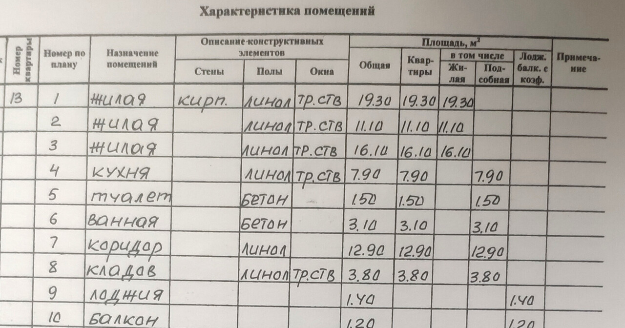 квартира г Чебоксары ул Калинина 101/1 фото 2