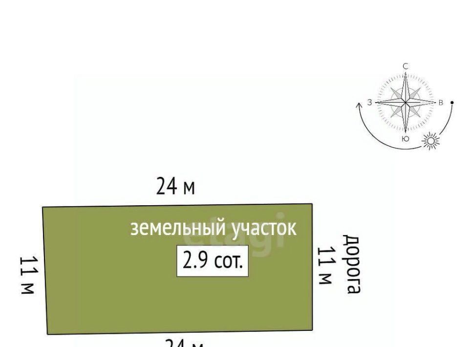 земля г Симферополь р-н Киевский Каменский ул 26-яколлективных садов фото 2