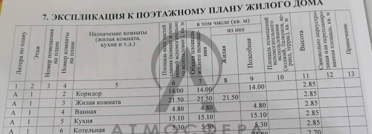 дом р-н Апшеронский г Хадыженск ул Заречная 7-я фото 35