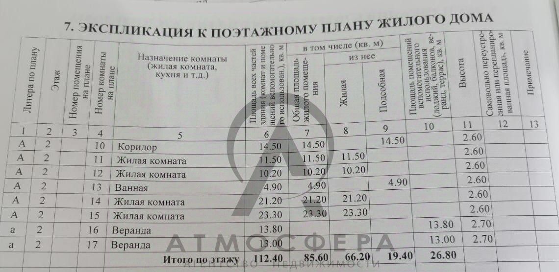 дом р-н Апшеронский г Хадыженск ул Заречная 7-я фото 34