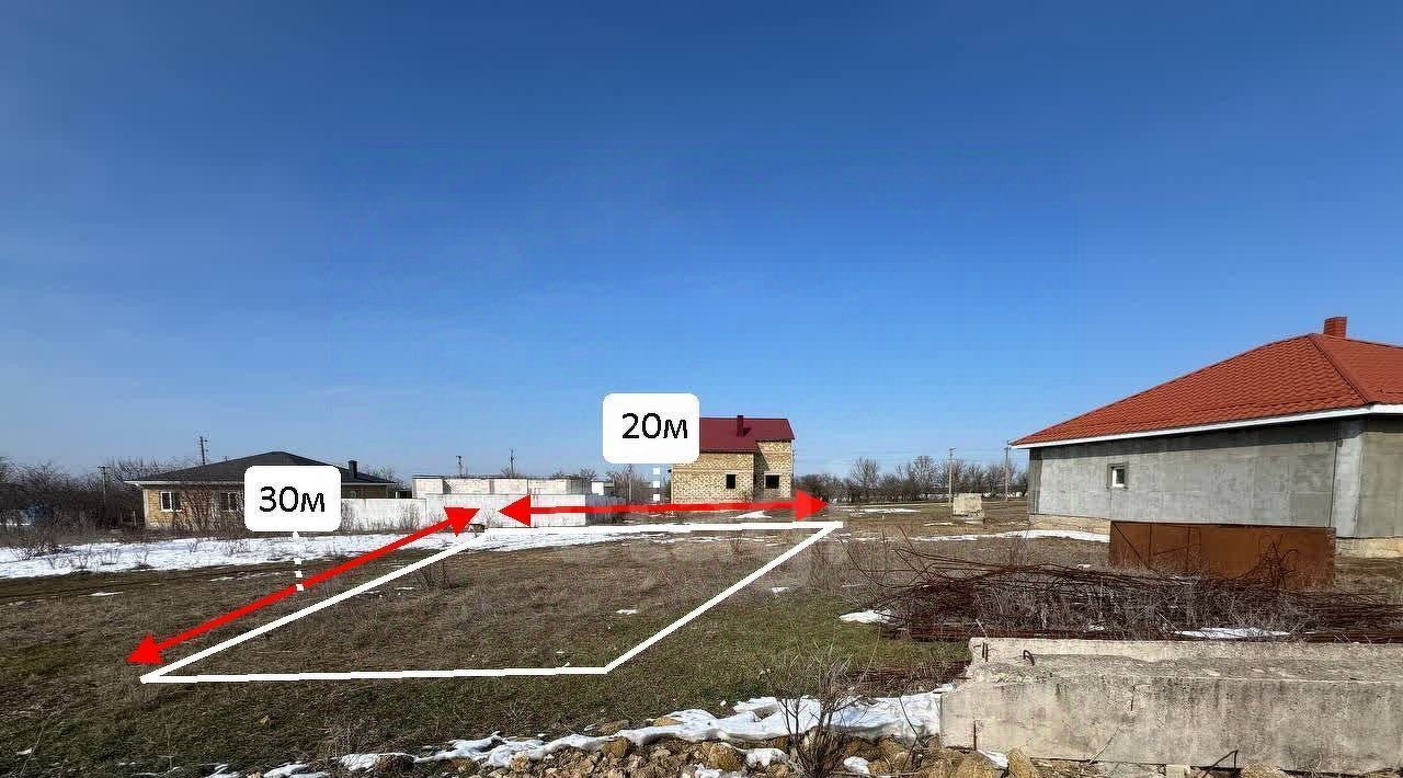 земля г Симферополь Белое-2 ул Безымянная фото 1