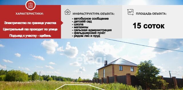 земля с Куракино Утешево с пос фото