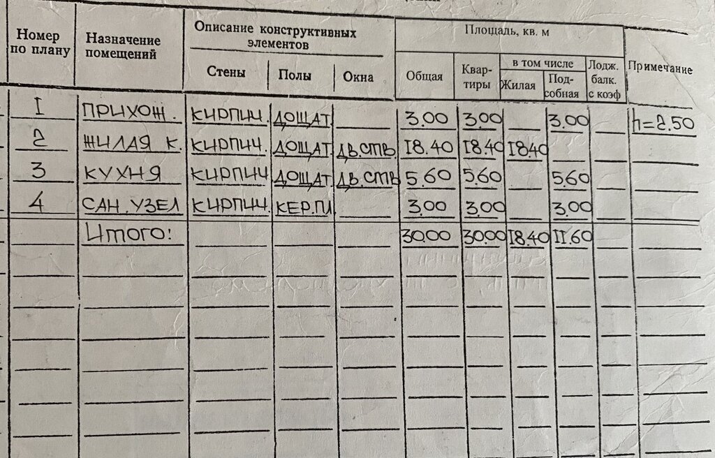 квартира г Чебоксары р-н Московский ул Урукова 1 фото 1