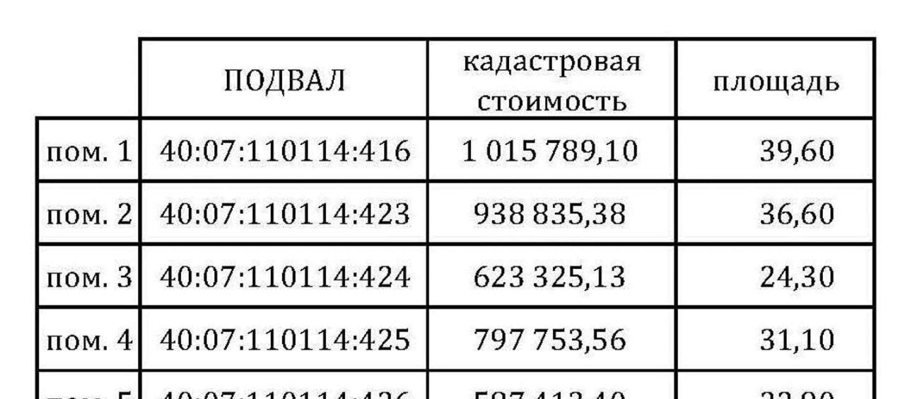 свободного назначения р-н Жуковский г Жуков ул Калужская 6 фото 12