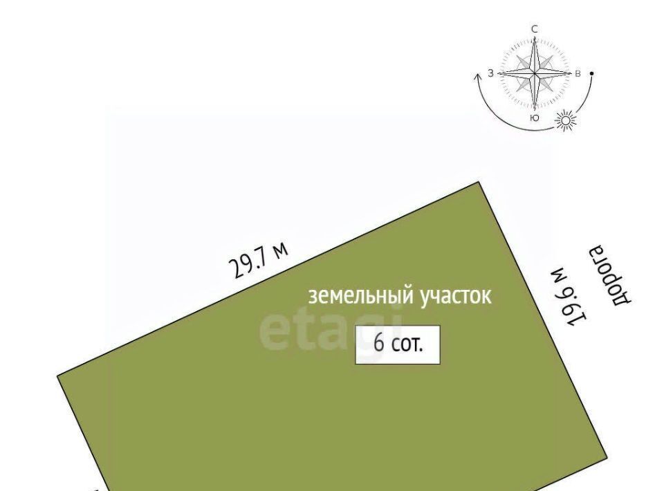 земля р-н Белогорский г Белогорск ул Нижнегорская фото 1